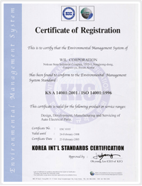 ISO Certificate