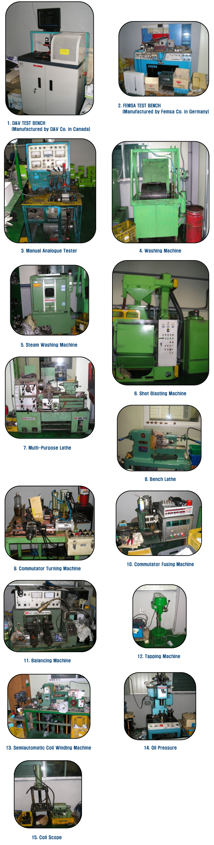 Alternators, Starters and DC Motors WIL CORPORATION!